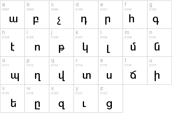 ARAGATZ details - Free Fonts at FontZone.net