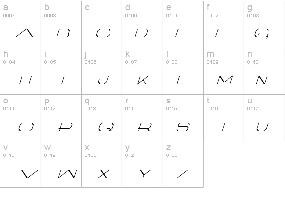 Architext Italic details - Free Fonts at FontZone.net