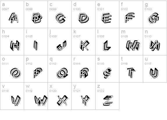 ArchitypograPsychodeliqu details - Free Fonts at FontZone.net