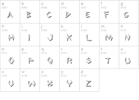 Argosy 3D details - Free Fonts at FontZone.net