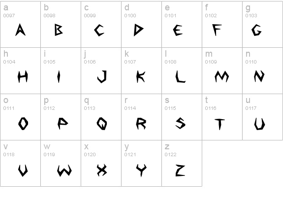 Argosy Bold details - Free Fonts at FontZone.net