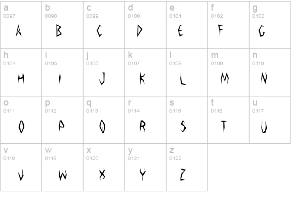 Argosy the Second details - Free Fonts at FontZone.net
