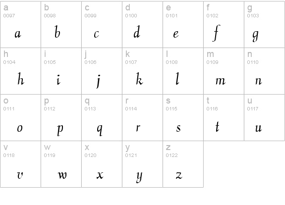 Aria Script Ssk details - Free Fonts at FontZone.net