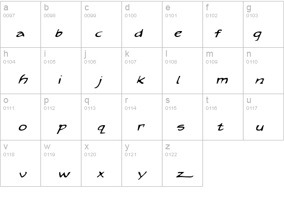 Arilon Expanded Italic details - Free Fonts at FontZone.net