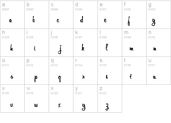 AristoiScriptSSK Regular details - Free Fonts at FontZone.net