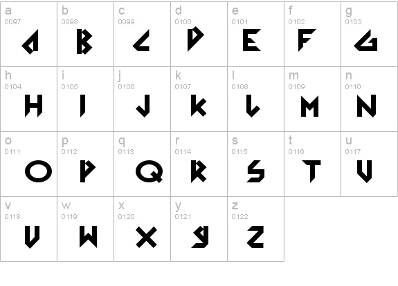 Arkanoid Solid details - Free Fonts at FontZone.net