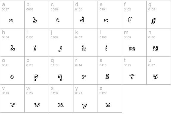 Army Beans Regular details - Free Fonts at FontZone.net