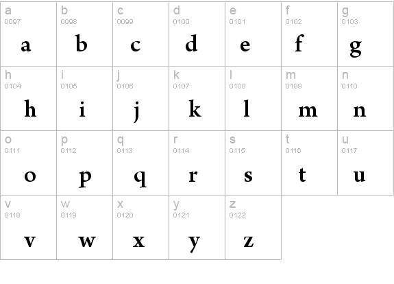 ArnoPro-Smbd details - Free Fonts at FontZone.net