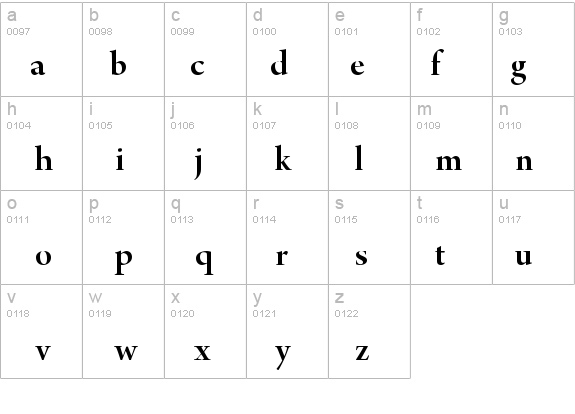 ArnoPro-SmbdDisplay details - Free Fonts at FontZone.net