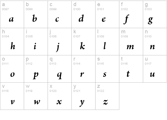 ArnoPro-SmbdItalicSmText details - Free Fonts at FontZone.net