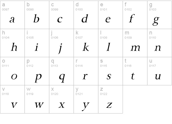 Array Italic details - Free Fonts at FontZone.net