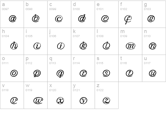 Arrobatherapy details - Free Fonts at FontZone.net