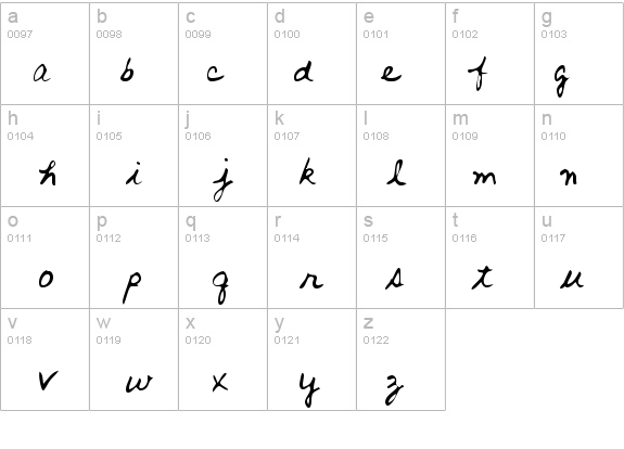 ArronsHand details - Free Fonts at FontZone.net