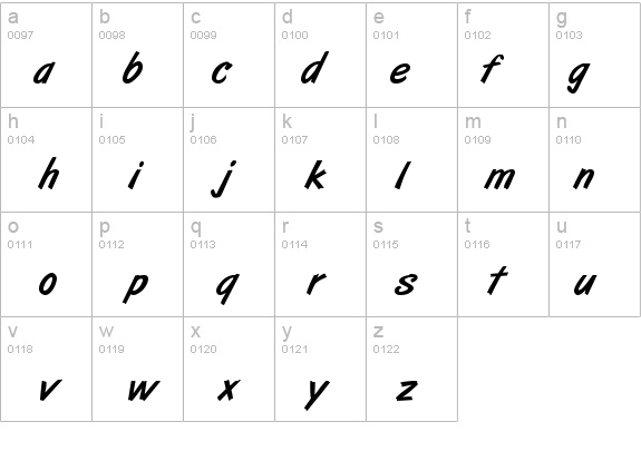 ArtBrush Medium details - Free Fonts at FontZone.net