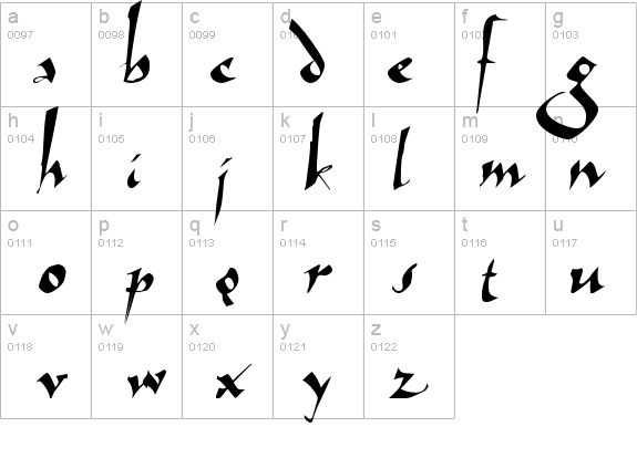 Arthur details - Free Fonts at FontZone.net