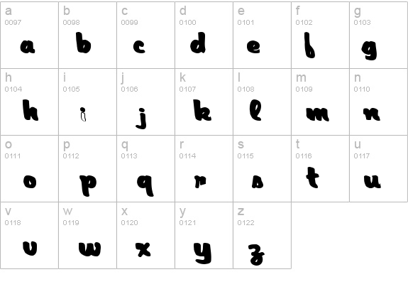 ArtisTicMyth Bold details - Free Fonts at FontZone.net