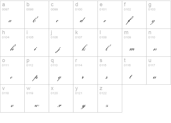 Artists Script details - Free Fonts at FontZone.net