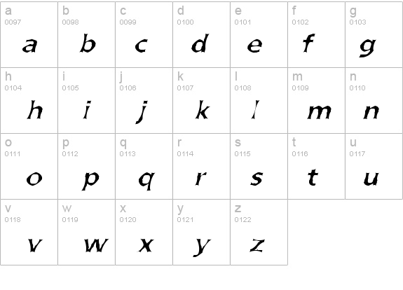 Arvada Normal details - Free Fonts at FontZone.net