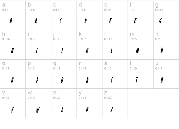 Asia Thin Italic details - Free Fonts at FontZone.net