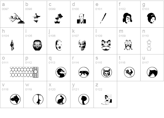 Asian Dings details - Free Fonts at FontZone.net