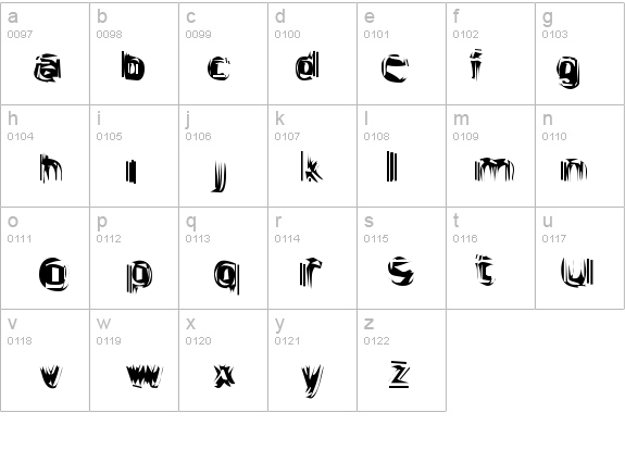 Astigama Tizm details - Free Fonts at FontZone.net