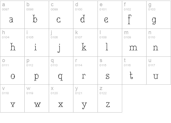 AstoriaAntiqueSG TT Light details - Free Fonts at FontZone.net