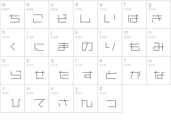 AstraHfsb07LightT details - Free Fonts at FontZone.net
