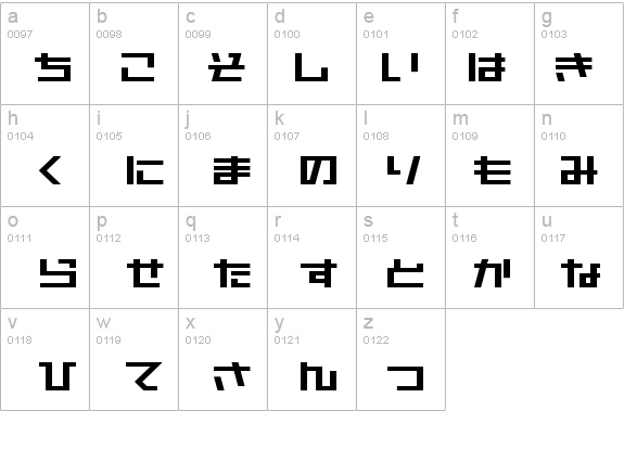 AstraHfsb07MediumO details - Free Fonts at FontZone.net