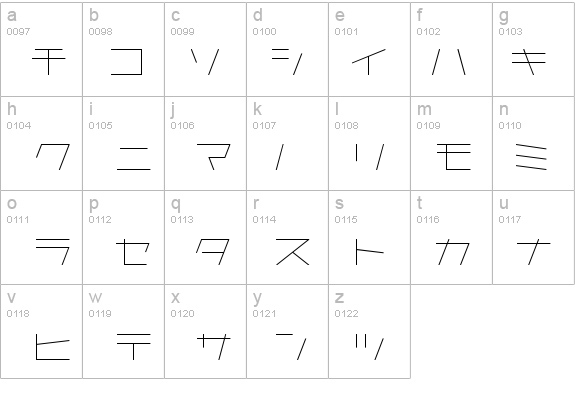 AstraKfsb07LightO details - Free Fonts at FontZone.net