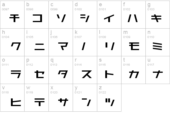 AstraKfsb07MediumT details - Free Fonts at FontZone.net