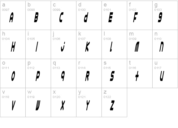 Astro 868 details - Free Fonts at FontZone.net
