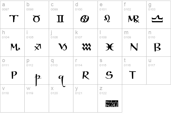 AstroGanza details - Free Fonts at FontZone.net
