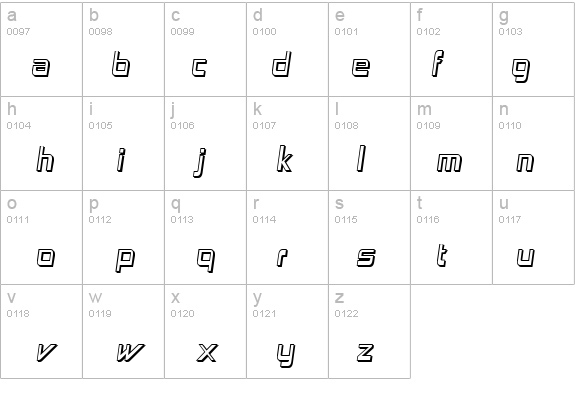 AstronBoyWonder-Regular details - Free Fonts at FontZone.net