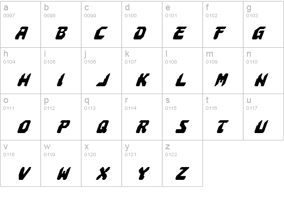 Astropolis Condensed Italic details - Free Fonts at FontZone.net