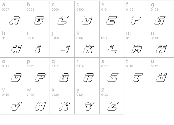 Astropolis Laser 3D Italic details - Free Fonts at FontZone.net