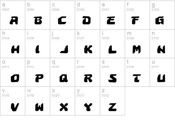 Astropolis Rough details - Free Fonts at FontZone.net