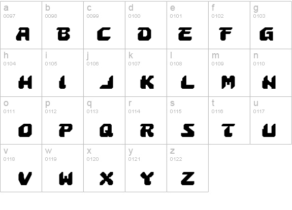 Astropolis details - Free Fonts at FontZone.net