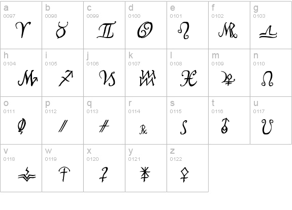 AstroScript Bold details - Free Fonts at FontZone.net