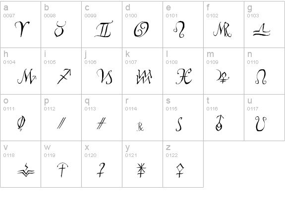 AstroScript details - Free Fonts at FontZone.net