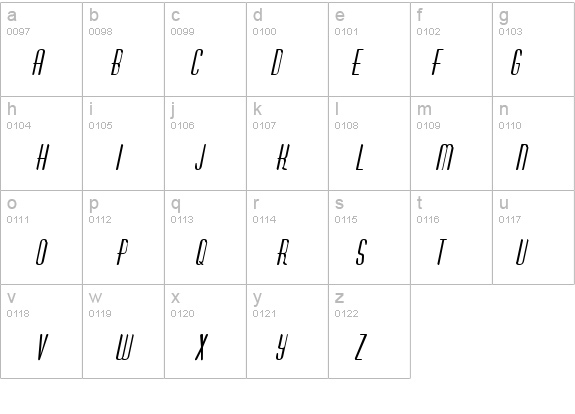 Astute Italic details - Free Fonts at FontZone.net