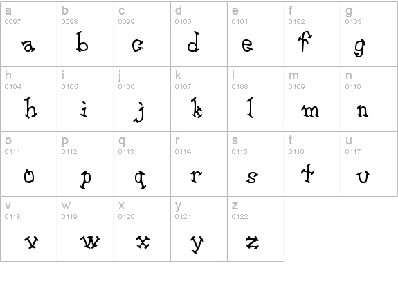 Aswell Bold details - Free Fonts at FontZone.net