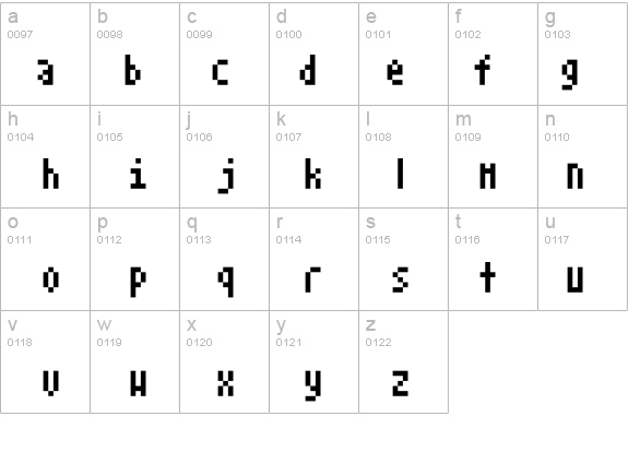 Atari Small details - Free Fonts at FontZone.net