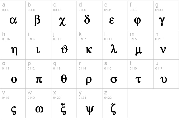 Atene-Bold details - Free Fonts at FontZone.net