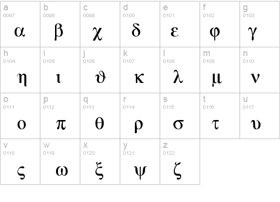 Atene-Normal details - Free Fonts at FontZone.net