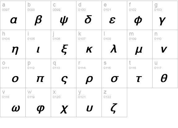 Athens Greek details - Free Fonts at FontZone.net