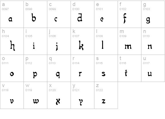 Atlantis Medium details - Free Fonts at FontZone.net