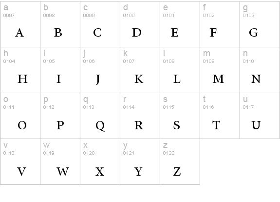 Atlantix Pro Display SSi Display Regular details - Free Fonts at FontZone.net