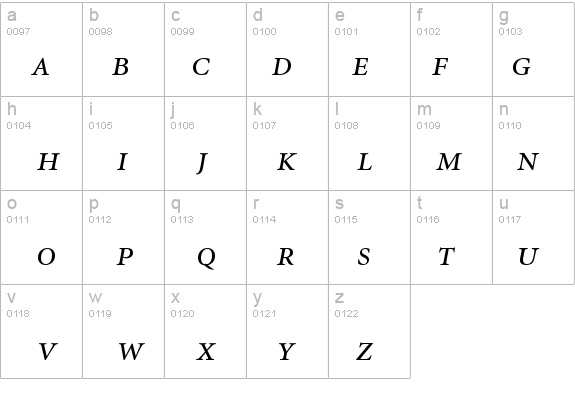 Atlantix Pro SSi Italic details - Free Fonts at FontZone.net