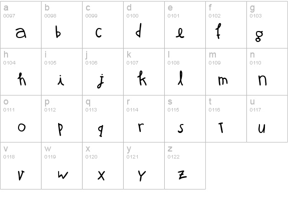 Atman Bold details - Free Fonts at FontZone.net