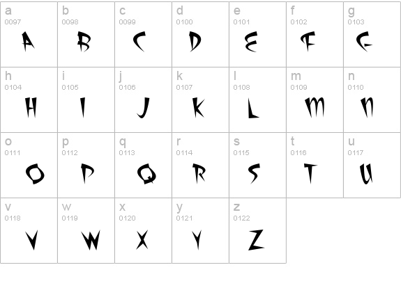 Atomic Sushi details - Free Fonts at FontZone.net